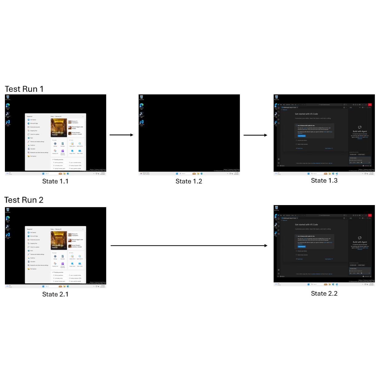 Screen states captured across two test runs used to validate agentic behavior